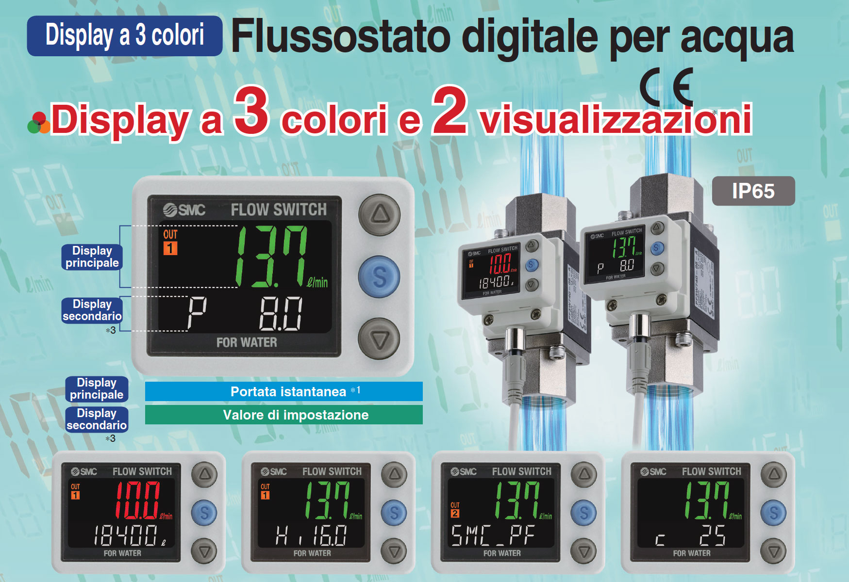 Flussostato per acqua