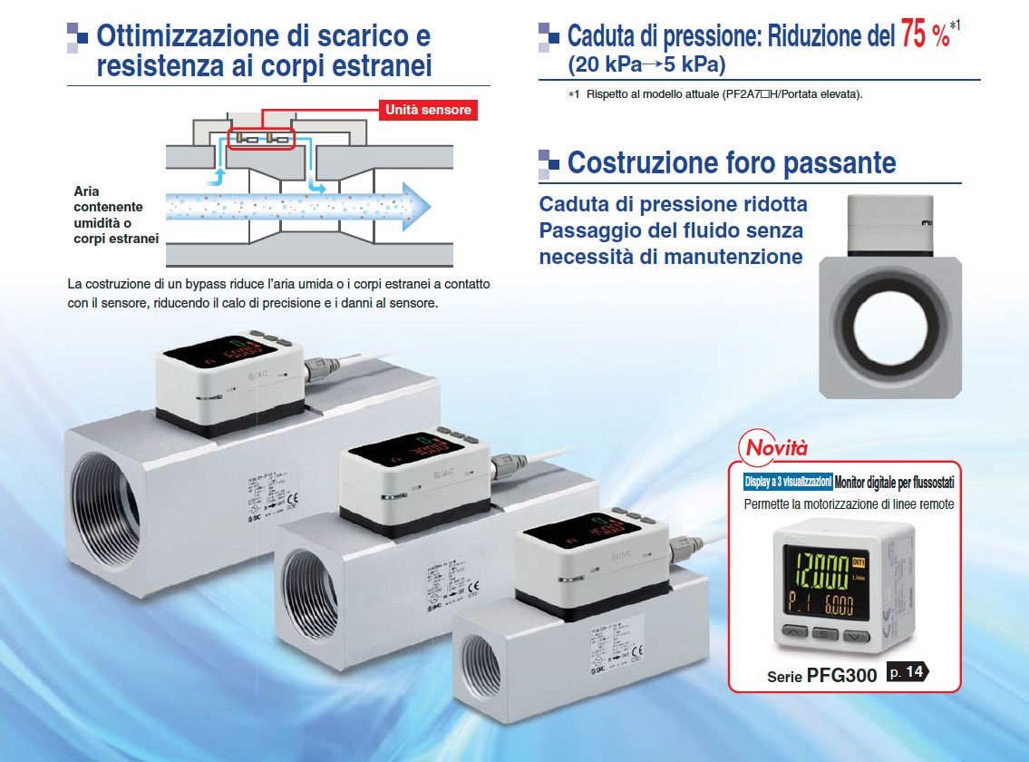Flussostato per aria per portate elevate